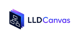 LLDCanvas